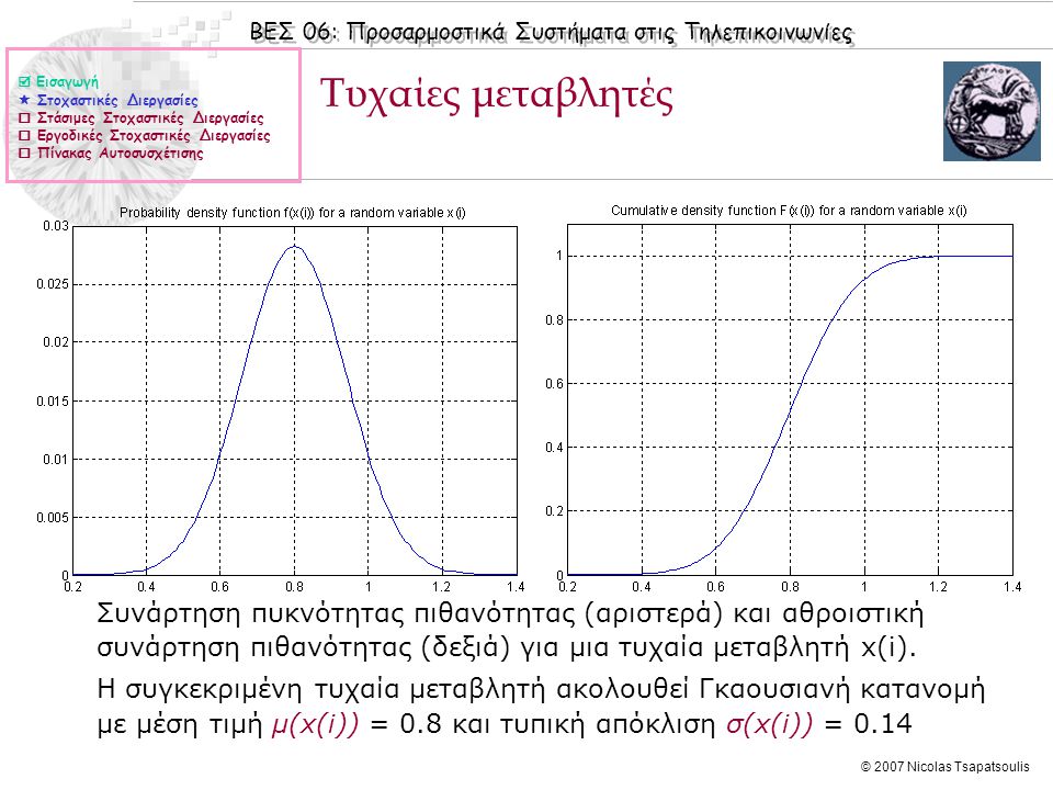 ΒΕΣ 06: Προσαρμοστικά Συστήματα στις Τηλεπικοινωνίες © 2007 Nicolas Tsapatsoulis Τυχαίες μεταβλητές Συνάρτηση πυκνότητας πιθανότητας (αριστερά) και αθροιστική συνάρτηση πιθανότητας (δεξιά) για μια τυχαία μεταβλητή x(i).