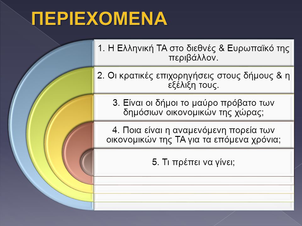 1. Η Ελληνική ΤΑ στο διεθνές & Ευρωπαϊκό της περιβάλλον.