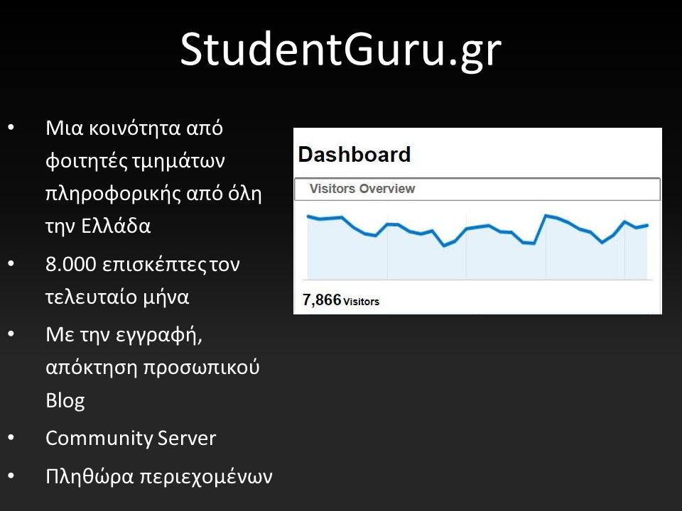 StudentGuru.gr Μια κοινότητα από φοιτητές τμημάτων πληροφορικής από όλη την Ελλάδα επισκέπτες τον τελευταίο μήνα Με την εγγραφή, απόκτηση προσωπικού Blog Community Server Πληθώρα περιεχομένων
