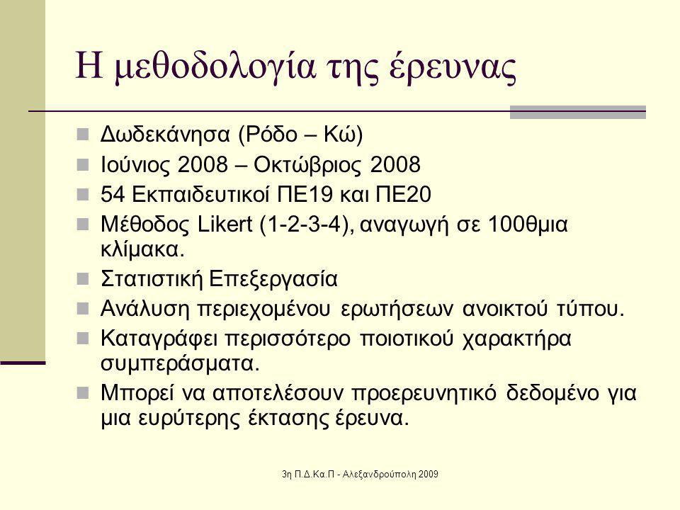3η Π.Δ.Κα.Π - Αλεξανδρούπολη 2009 Η μεθοδολογία της έρευνας Δωδεκάνησα (Ρόδο – Κώ) Ιούνιος 2008 – Οκτώβριος Εκπαιδευτικοί ΠΕ19 και ΠΕ20 Μέθοδος Likert ( ), αναγωγή σε 100θμια κλίμακα.