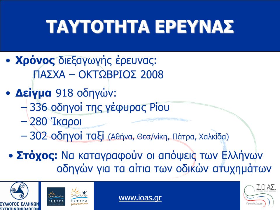 ΤΑΥΤΟΤΗΤΑ ΕΡΕΥΝΑΣ Χρόνος διεξαγωγής έρευνας: ΠΑΣΧΑ – ΟΚΤΩΒΡΙΟΣ 2008 Δείγμα 918 οδηγών: –336 οδηγοί της γέφυρας Ρίου –280 Ίκαροι –302 οδηγοί ταξί (Αθήνα, Θεσ/νίκη, Πάτρα, Χαλκίδα) Στόχος: Να καταγραφούν οι απόψεις των Ελλήνων οδηγών για τα αίτια των οδικών ατυχημάτων