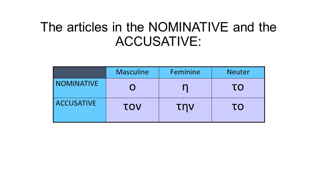 The articles in the NOMINATIVE and the ACCUSATIVE: MasculineFeminineNeuter NOMINATIVE οητο ACCUSATIVE τοντηντο