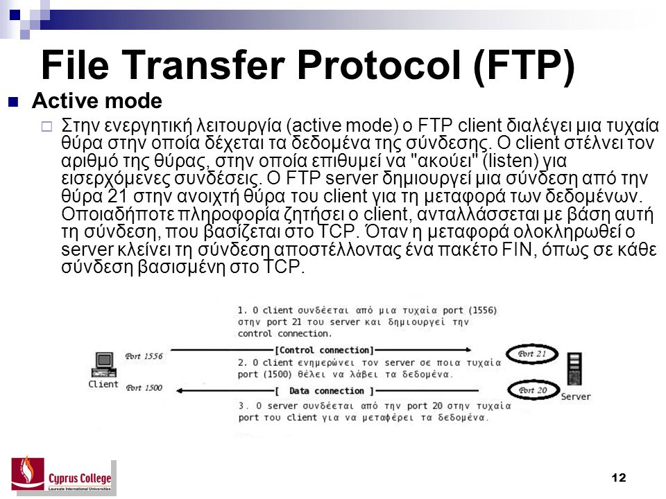 12 File Transfer Protocol (FTP) Active mode  Στην ενεργητική λειτουργία (active mode) ο FTP client διαλέγει μια τυχαία θύρα στην οποία δέχεται τα δεδομένα της σύνδεσης.