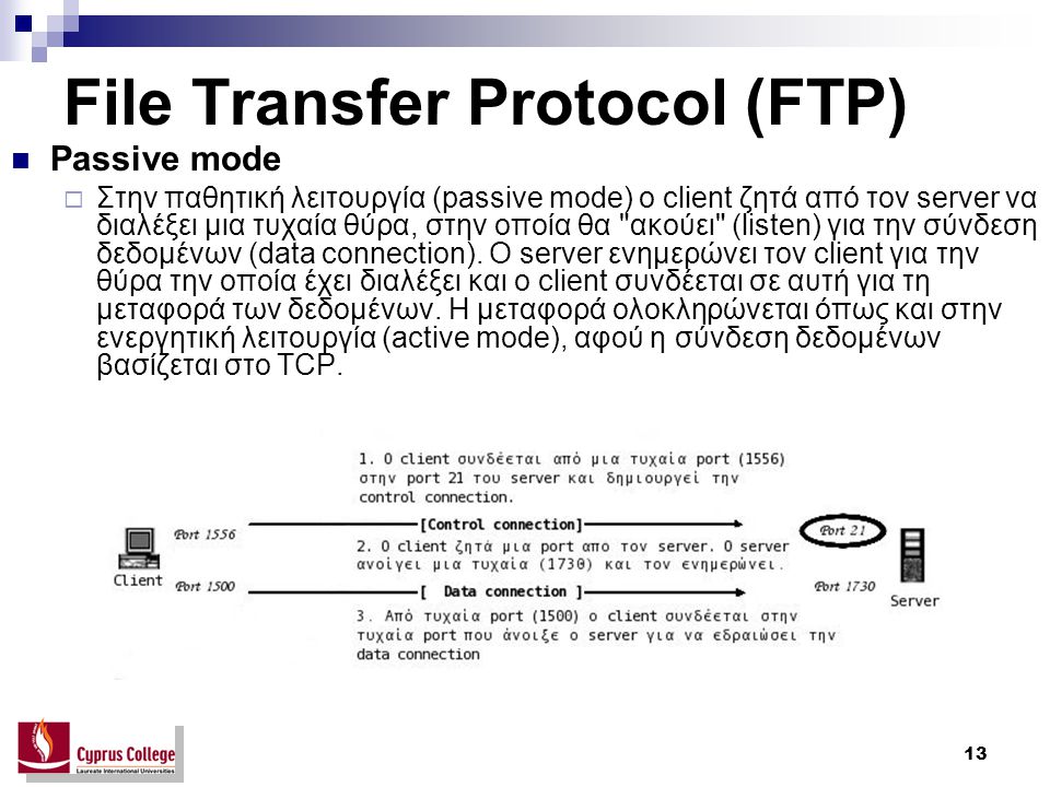 13 File Transfer Protocol (FTP) Passive mode  Στην παθητική λειτουργία (passive mode) ο client ζητά από τον server να διαλέξει μια τυχαία θύρα, στην οποία θα ακούει (listen) για την σύνδεση δεδομένων (data connection).