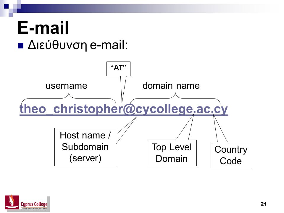 21  Διεύθυνση   usernamedomain name AT Host name / Subdomain (server) Top Level Domain Country Code