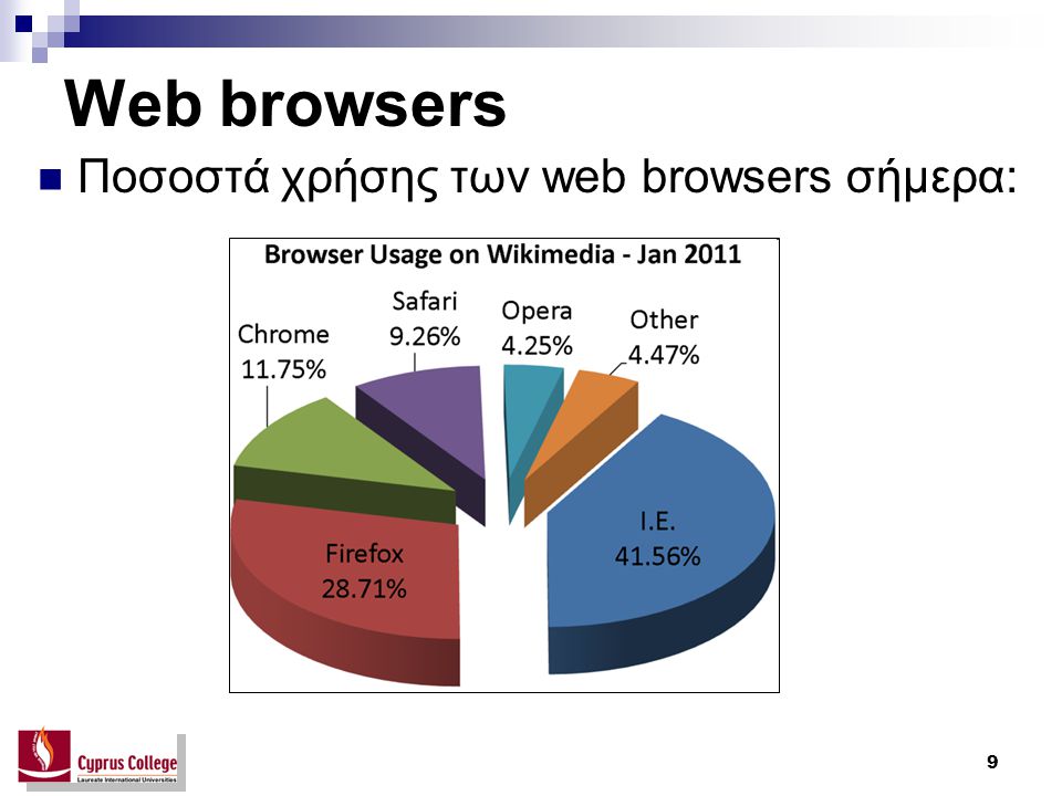 9 Web browsers Ποσοστά χρήσης των web browsers σήμερα: