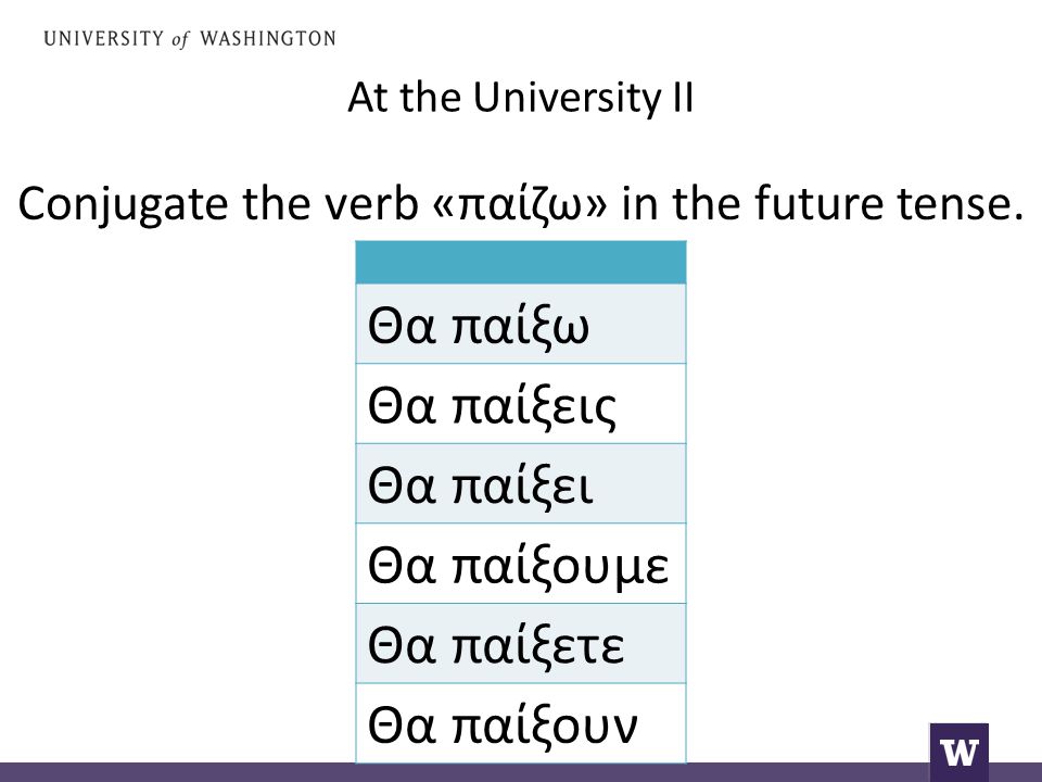 At the University II Conjugate the verb «παίζω» in the future tense.