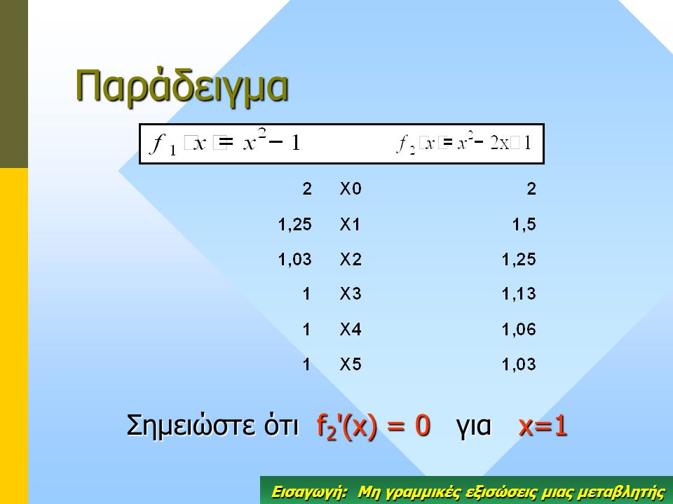 Παράδειγμα Σημειώστε ότιf 2 (x) = 0γιαx=1 Σημειώστε ότι f 2 (x) = 0 για x=1 Εισαγωγή: Μη γραμμικές εξισώσεις μιας μεταβλητής