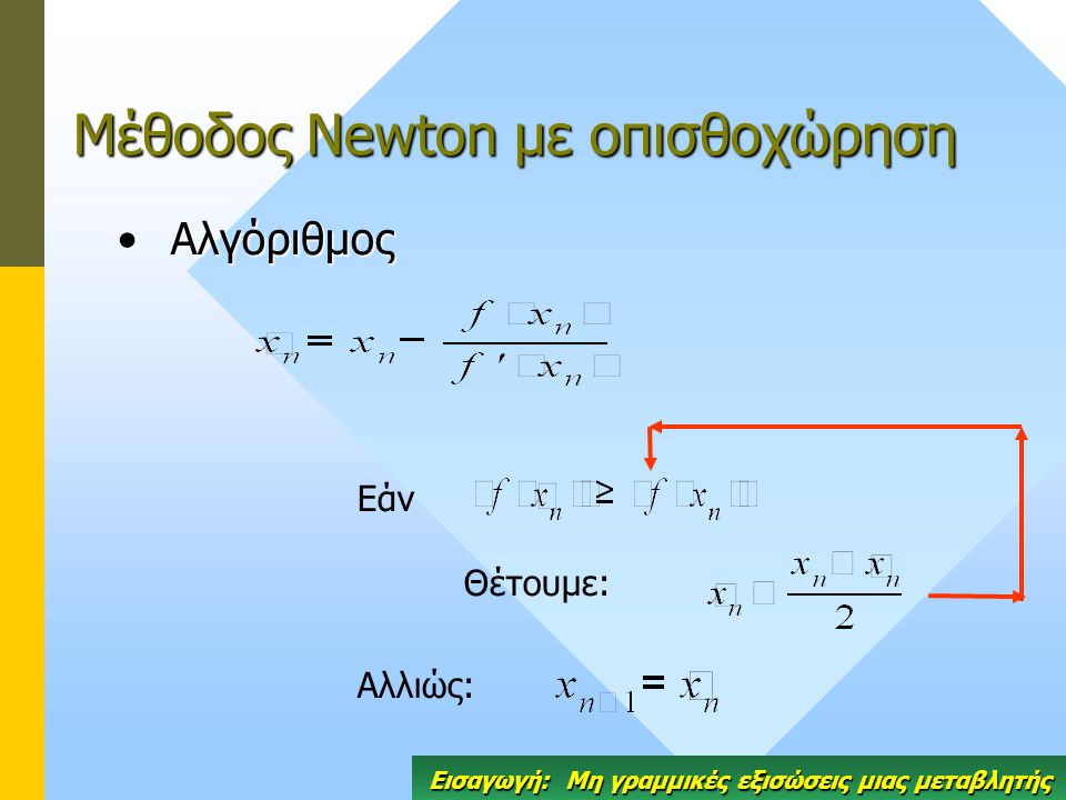 Μέθοδος Newton με οπισθοχώρηση Αλγόριθμος Αλγόριθμος Εάν Θέτουμε: Αλλιώς: Εισαγωγή: Μη γραμμικές εξισώσεις μιας μεταβλητής